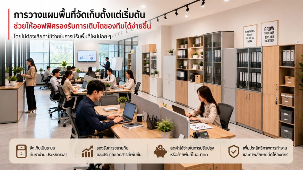 ภาพประกอบ 5